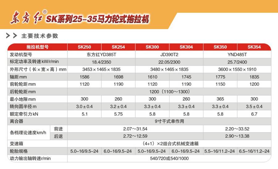 東方紅SK354拖拉機(jī)
