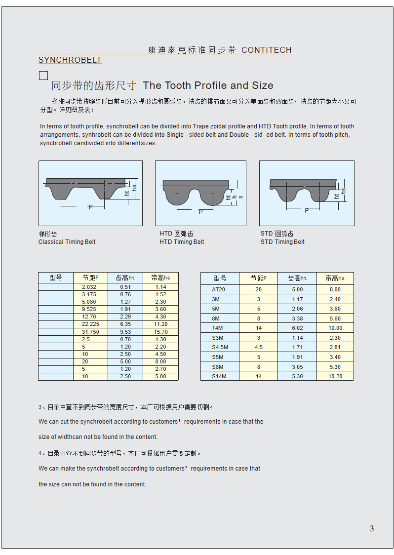 馬牌皮帶產(chǎn)品信息2.jpg
