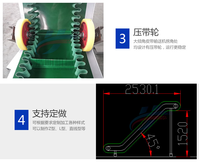 裙邊皮帶機(jī)特點(diǎn)2.jpg