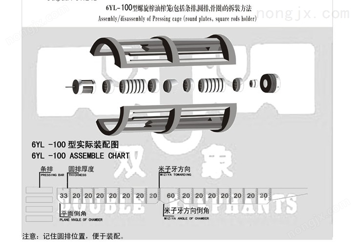 6YL-100型螺旋榨油機(jī)榨籠（包括條排，圓排，骨圈）的撤裝方法