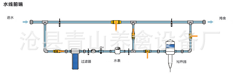 供應養(yǎng)雞水線 全自動養(yǎng)雞水線 肉雞養(yǎng)殖設(shè)備 平養(yǎng)雞料線 水線
