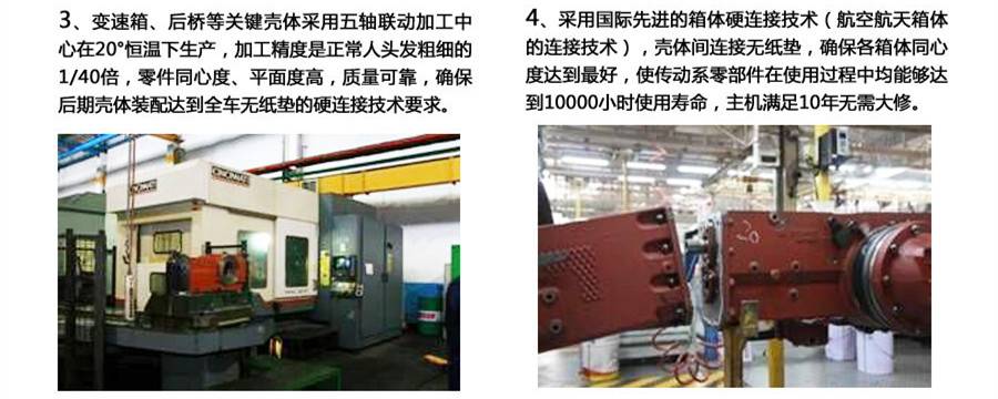 東方紅LX650輪式拖拉機