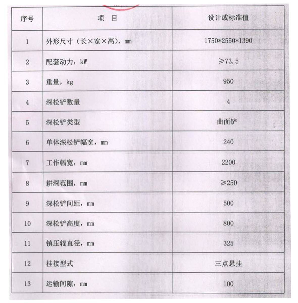 旭創(chuàng)1S-220旋耕機.jpg