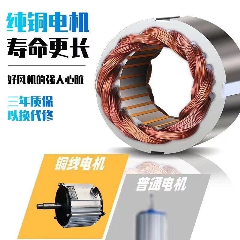 玻璃鋼負壓風機工業(yè)排風扇大功率強力換氣扇大棚養(yǎng)殖耐腐蝕排氣扇